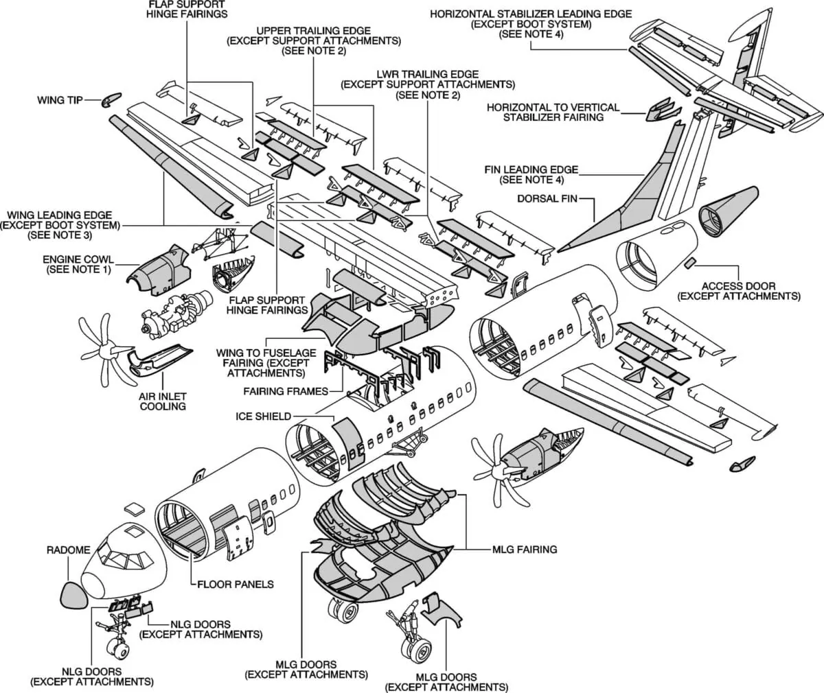 Aircraft Dismantling and Reconditioning